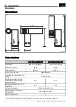 Preview for 116 page of Linde Warnprojektor 45 Original Instructions Manual