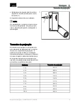 Preview for 133 page of Linde Warnprojektor 45 Original Instructions Manual