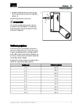 Preview for 299 page of Linde Warnprojektor 45 Original Instructions Manual