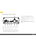 Предварительный просмотр 32 страницы Lindemann Limetree Bridge Manual