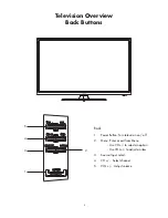 Предварительный просмотр 3 страницы Linden Group L20PTC17a Instruction Manual