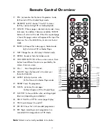 Предварительный просмотр 6 страницы Linden Group L20PTC17a Instruction Manual