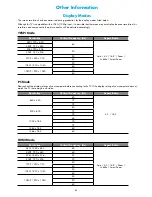 Preview for 63 page of Linden Group L24HTV17a Instruction Manual