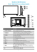 Preview for 5 page of Linden Group L32HTC17a Instruction Manual