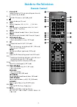 Preview for 7 page of Linden Group L32HTC17a Instruction Manual