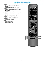 Preview for 9 page of Linden Group L32HTC17a Instruction Manual