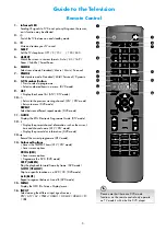 Предварительный просмотр 7 страницы Linden Group L50HTV17a Instruction Manual