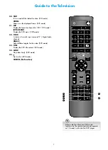 Предварительный просмотр 9 страницы Linden Group L50HTV17a Instruction Manual