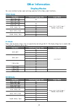 Предварительный просмотр 64 страницы Linden Group L50HTV17a Instruction Manual