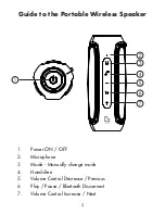 Предварительный просмотр 3 страницы Linden Group LPBSK17 Instruction Manual And Users Manual