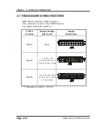 Preview for 22 page of Linden Group PMB-501LF User Manual