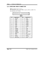 Preview for 28 page of Linden Group PMB-501LF User Manual