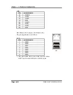 Preview for 34 page of Linden Group PMB-501LF User Manual