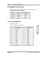 Preview for 36 page of Linden Group PMB-501LF User Manual