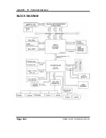 Preview for 83 page of Linden Group PMB-501LF User Manual