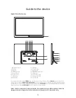 Предварительный просмотр 6 страницы Linden L15DPF17 Instruction Manual