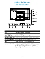 Предварительный просмотр 6 страницы Linden L24HTC17a Instruction Manual