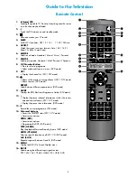 Предварительный просмотр 7 страницы Linden L24HTC17a Instruction Manual