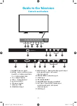 Preview for 4 page of Linden L48MTV17a Instruction Manual