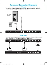 Preview for 14 page of Linden L48MTV17a Instruction Manual