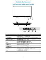 Preview for 5 page of Linden L49UTV17a Instruction Manual