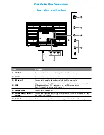 Preview for 6 page of Linden L49UTV17a Instruction Manual