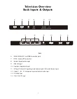 Preview for 4 page of Linden L65UTV18a Instruction Manual