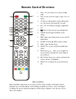 Preview for 5 page of Linden L65UTV18a Instruction Manual