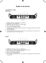 Preview for 3 page of Linden L7DSCD17 Instruction Manual