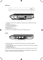 Preview for 4 page of Linden L7DSCD17 Instruction Manual