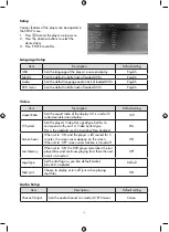 Preview for 14 page of Linden L7DSCD17 Instruction Manual