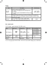 Preview for 15 page of Linden L7DSCD17 Instruction Manual