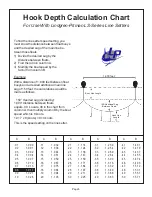 Предварительный просмотр 5 страницы Lindgren-Pitman LS-5 Series Manual