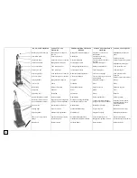 Предварительный просмотр 7 страницы Lindhaus activa eso 30-38 User Manual