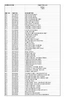 Preview for 3 page of Lindhaus Activa Evolution Specifications