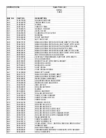 Preview for 4 page of Lindhaus Activa Evolution Specifications