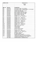 Preview for 5 page of Lindhaus Activa Evolution Specifications