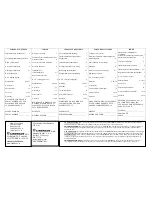 Preview for 3 page of Lindhaus Diamante 300 Owners Manual And Parts Manual