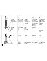 Preview for 4 page of Lindhaus Diamante 300 Owners Manual And Parts Manual