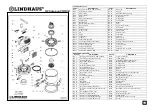 Preview for 7 page of Lindhaus HF6 pro eco FORCE Owners Manual And Parts Manual