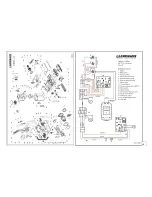 Preview for 18 page of Lindhaus LindWash 30 Original Instructions Manual