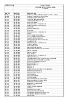 Предварительный просмотр 4 страницы Lindhaus PB 12 Specifications