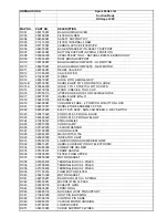 Preview for 3 page of Lindhaus RX Hepa Specifications