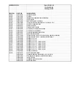 Preview for 4 page of Lindhaus RX Hepa Specifications