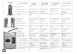 Preview for 6 page of Lindhaus SterilAir 28 85 26 Original Instruction Manual