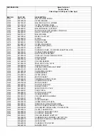 Предварительный просмотр 3 страницы Lindhaus Valzer HEPA Specifications