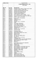 Предварительный просмотр 5 страницы Lindhaus Valzer HEPA Specifications