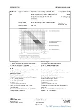 Предварительный просмотр 9 страницы Lindner URRACO 75 D Maintenance Instruction