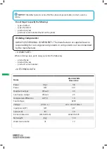 Предварительный просмотр 11 страницы LINDR 022-2021 Instruction Manual