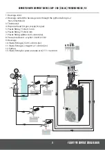 Предварительный просмотр 11 страницы LINDR AS-110 GL Manual